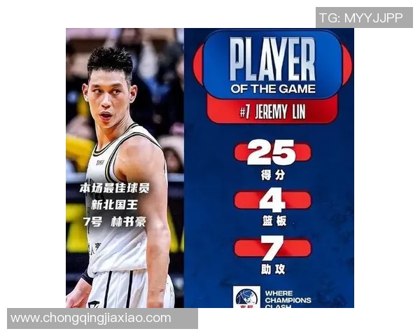 林书豪因伤缺阵一周,球迷担心其复出时间